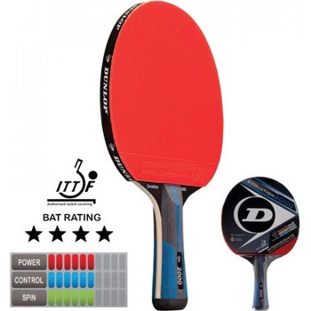 Dunlop Evolution 2000