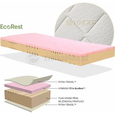 Světspánku Ecorest Airflex Medium