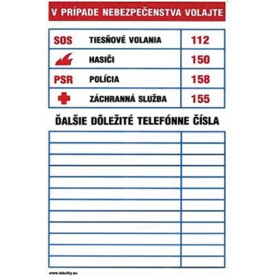PHT a.s. Samolepka Tabuľka dôležitých telefónnych čísel