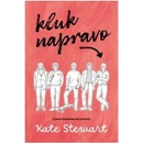 Kluk napravo