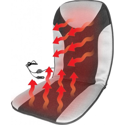 Autopoťah Compass vyhřívaný s termostatem 12V COMFORT