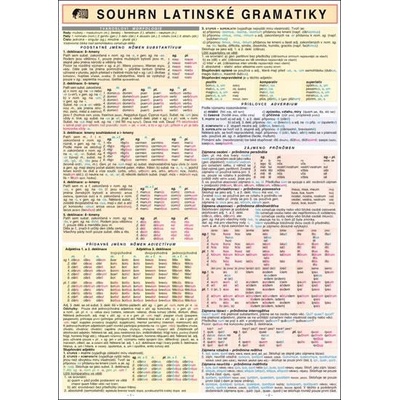 SOUHRN LATINSKÉ GRAMATIKY A4
