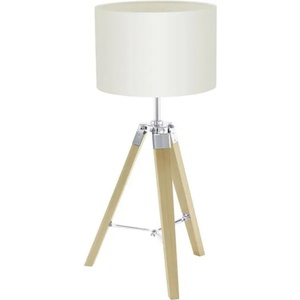 EGLO Lantada 94323