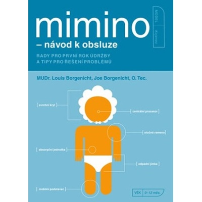 Mimino - návod k obsluze - Louis Borgenicht
