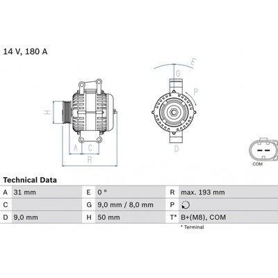 Alternátor BOSCH 0 986 083 220