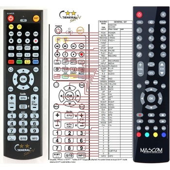Diaľkový ovládač Mascom MC2350HDIR
