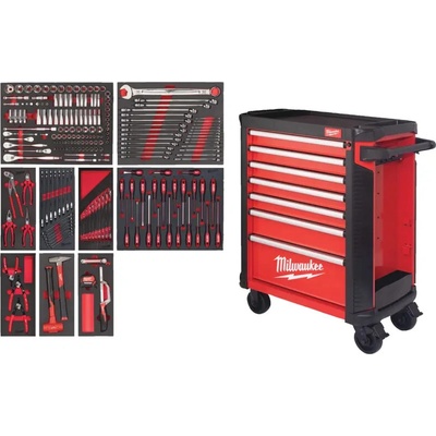 Milwaukee 4932498185