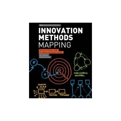 Innovation Methods Mapping: De-mystifying 80+ Years of Innovation Process Design | Elizabeth Pastor, Gk Vanpatter
