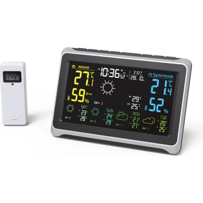Airbi FORECAST BI1031
