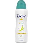 Dove Go Fresh Pear & Aloe Vera дезодорант 125 мл