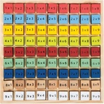 Legler small foot Дървена образователна таблица за умножение (LE11163)
