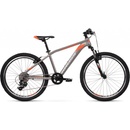 Kross Level JR 2.0 2021