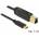 Delock 83675