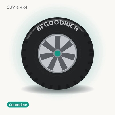 BFGoodrich All Terrain T/A KO3 265/60 R18 114/110S
