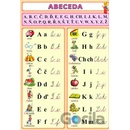 Abeceda