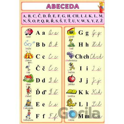 Abeceda
