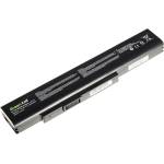 Green Cell Батерия за Medion Akoya E6221 / Erazer X6815 / MSI A6400, 10.8V, 4400 mAh (MS03)