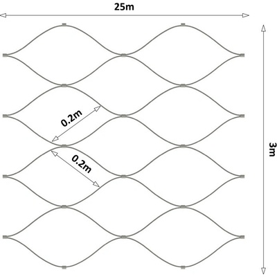 Lanková sieť, 3 x 25 m, oko 200 x 200 mm, ø 2 mm, AISI 316