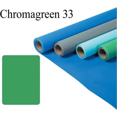 Fomei papírové pozadí 2,72 × 11 m Chromagreen