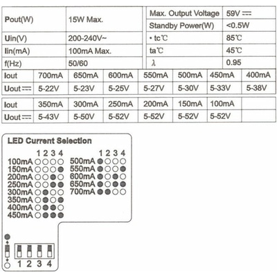 Stmívatelný DALI driver 15W 100-700mA 5-52VDC McLED ML-910.011.22.0