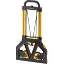 Stanley SXWT-FT580-SP