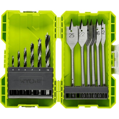Ryobi RAK12SWD