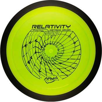 MVP Relativity Proton