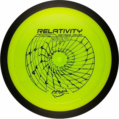 MVP Relativity Proton