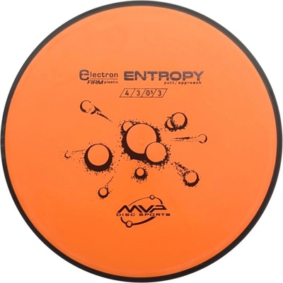 MVP Entropy Electron Firm