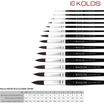štetec veverička okrúhly KOLOS séria 3049R č.4
