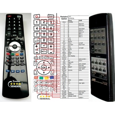 GENERAL JVC CA-E23L - съвместимо дистанционно управление на марката General (CA-E23L)