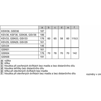 BOSCH GSN51DWDP