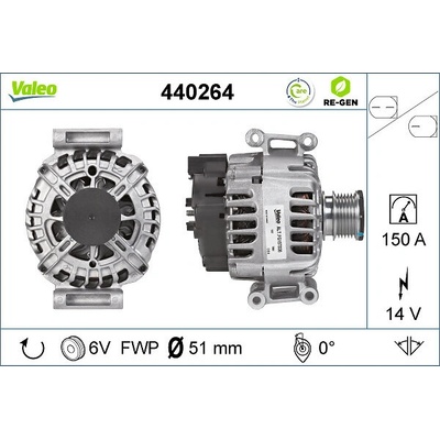 generátor VALEO 440264