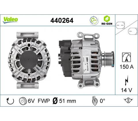 generátor VALEO 440264
