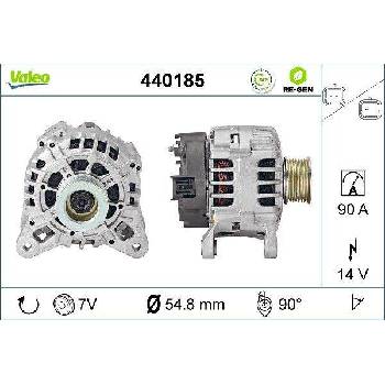 Generátor VALEO 440185