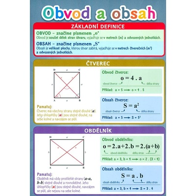 Obvod a obsah - Pomůcka pro školáky – Zbozi.Blesk.cz