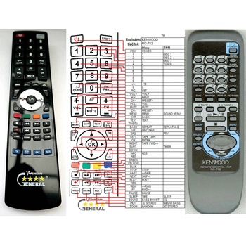 GENERAL KENWOOD RC-752 - съвместимо дистанционно управление на марката General (RC-752)