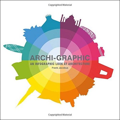 Archi-Graphic: An Infographic Look at Archite... - Frank Jacobus