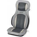 Image 1 of Beurer MG320