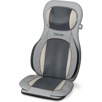 Image 1 of Beurer MG320