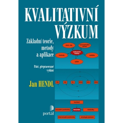 Kvalitativní výzkum