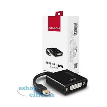Axagon RVDM-DVI