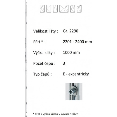ROTO NX Lišta převodu konstantní Gr. 2290 / 2201-2400 / 3