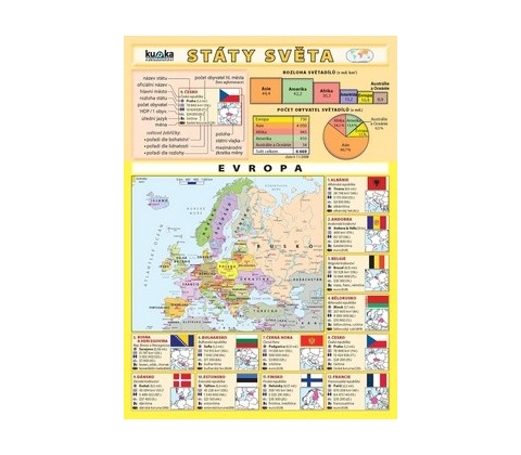 Státy světa