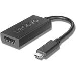 Lenovo 4X90Q93303