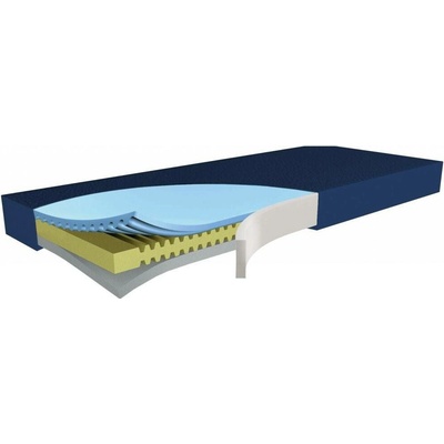 FUNKE Medical GRHF2CL090200