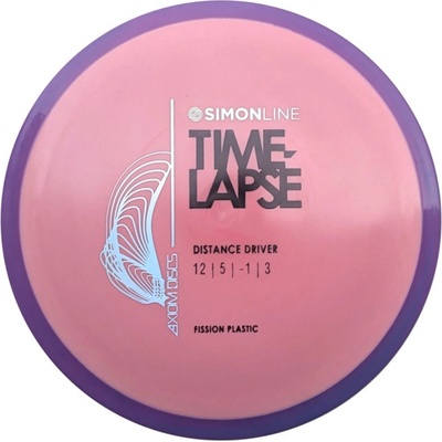 Axiom Time-Lapse Fission