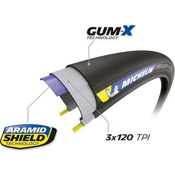 Michelin Power Cup 700x28 Kevlar
