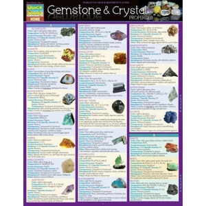 Gemstone & Crystal Properties | BarCharts Inc (ISBN: 9781423228592)