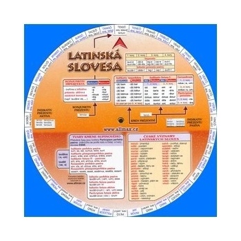 Latinská slovesa